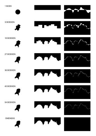 schemes-pagina1.jpg, nov. 2008 schemes-pagina1.jpg
