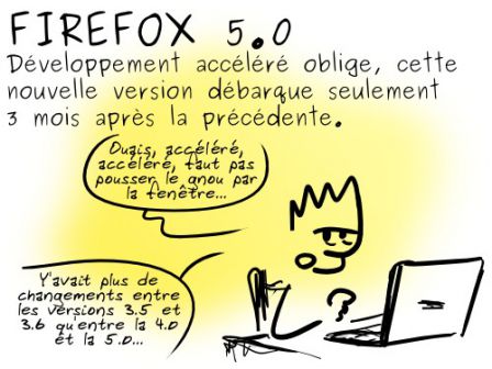 Geektionnerd - Simon Gee Giraudot - CC by-sa