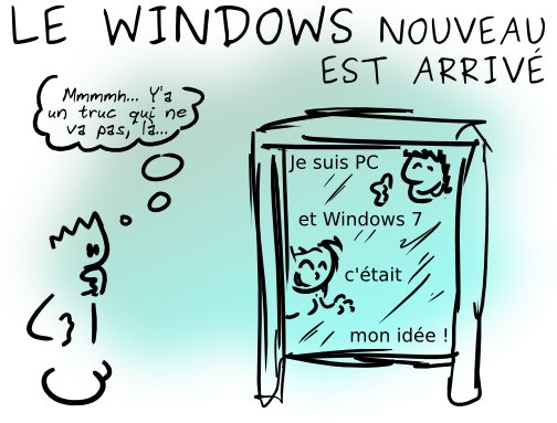 Geektionnerd - Simon Gee Giraudot - CC by-sa Geektionnerd - Simon Gee Giraudot - CC by-sa