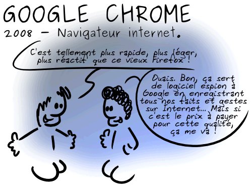 Geektionnerd - Simon Gee Giraudot - CC by-sa Geektionnerd - Simon Gee Giraudot - CC by-sa