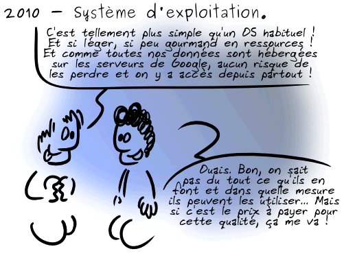 Geektionnerd - Simon Gee Giraudot - CC by-sa Geektionnerd - Simon Gee Giraudot - CC by-sa