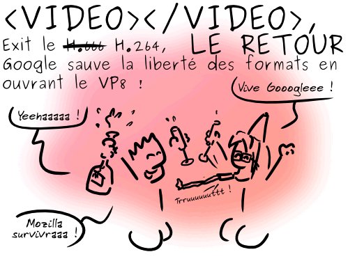 Geektionnerd - Simon Gee Giraudot - CC by-sa Geektionnerd - Simon Gee Giraudot - CC by-sa