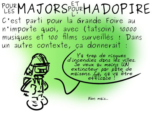 Geektionnerd - Simon Gee Giraudot - CC by-sa Geektionnerd - Simon Gee Giraudot - CC by-sa