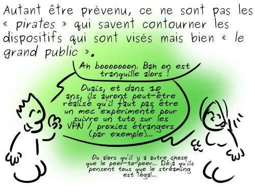 Geektionnerd - Simon Gee Giraudot - CC by-sa Geektionnerd - Simon Gee Giraudot - CC by-sa