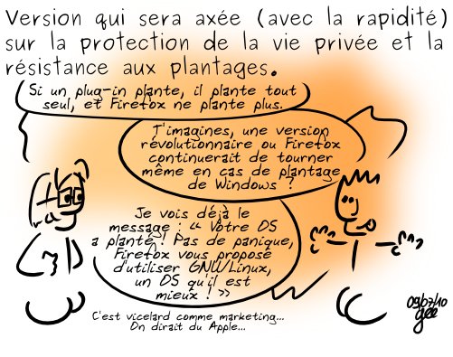 Geektionnerd - Simon Gee Giraudot - CC by-sa Geektionnerd - Simon Gee Giraudot - CC by-sa