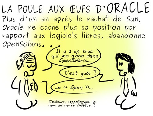 Geektionnerd - Simon Gee Giraudot - CC by-sa Geektionnerd - Simon Gee Giraudot - CC by-sa