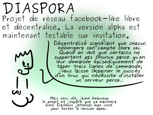 Geektionnerd - Simon Gee Giraudot - CC by-sa Geektionnerd - Simon Gee Giraudot - CC by-sa