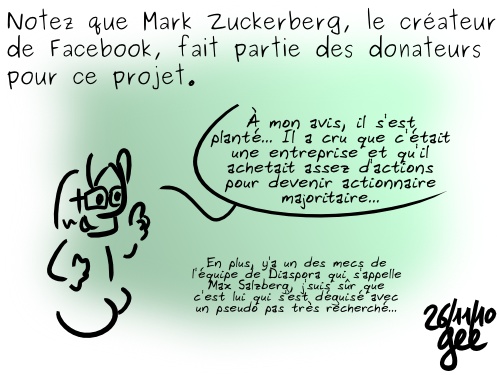 Geektionnerd - Simon Gee Giraudot - CC by-sa Geektionnerd - Simon Gee Giraudot - CC by-sa