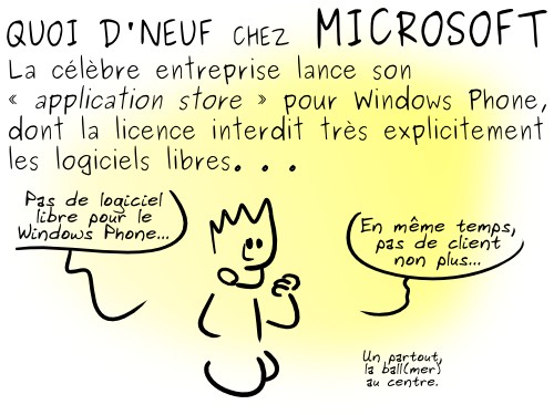 Geektionnerd - Simon Gee Giraudot - CC by-sa Geektionnerd - Simon Gee Giraudot - CC by-sa