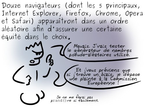 Geektionnerd - Simon Gee Giraudot - CC by-sa Geektionnerd - Simon Gee Giraudot - CC by-sa