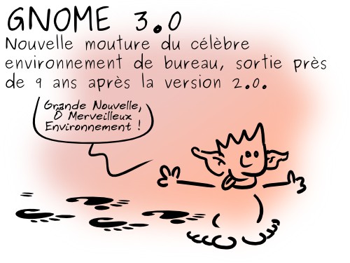 Geektionnerd - Simon Gee Giraudot - CC by-sa Geektionnerd - Simon Gee Giraudot - CC by-sa