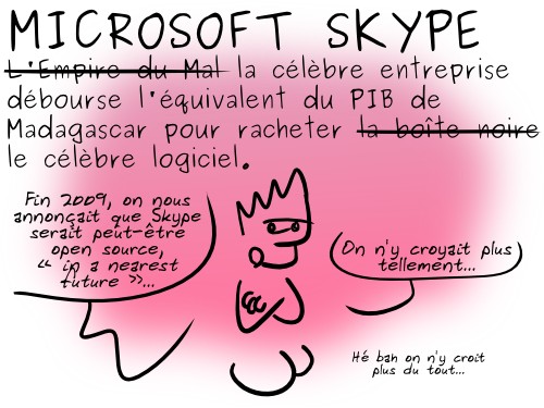 Geektionnerd - Simon Gee Giraudot - CC by-sa Geektionnerd - Simon Gee Giraudot - CC by-sa