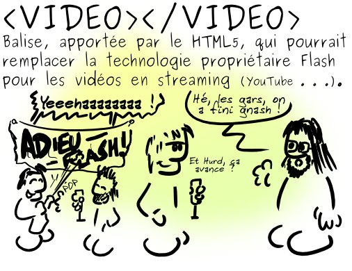 Geektionnerd - Simon Gee Giraudot - CC by-sa Geektionnerd - Simon Gee Giraudot - CC by-sa