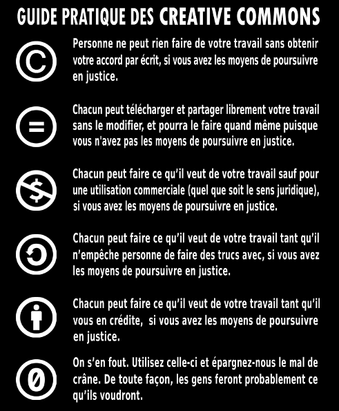 CC Guide Fr - peupleLà