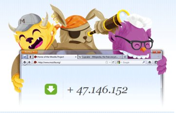 Firefox 4