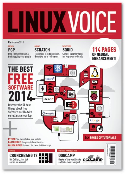 Linux Voice (cover)