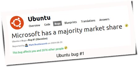 Ubuntu bug#1 Microsoft