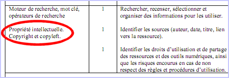 pgm-techno_copyleft.png, nov. 2008 pgm-techno_copyleft.png