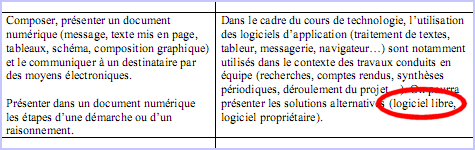 pgm-techno_logiciel-libre.png, nov. 2008 pgm-techno_logiciel-libre.png