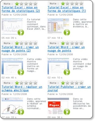 Copie d'écran - Curiosphère TV