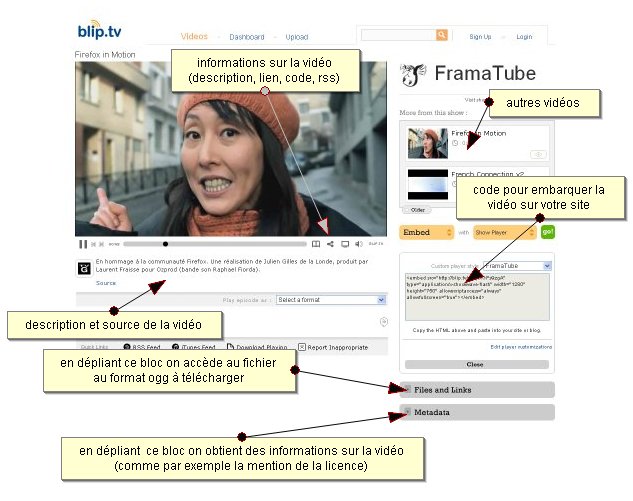 Copie d'écran - Framatube - Blip.tv Copie d'écran - Framatube - Blip.tv