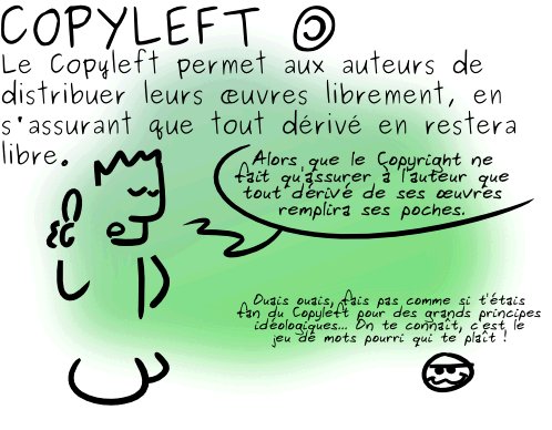 Geektionnerd - Simon Gee Giraudot - CC by-sa Geektionnerd - Simon Gee Giraudot - CC by-sa