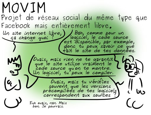 Geektionnerd - Simon Gee Giraudot - CC by-sa Geektionnerd - Simon Gee Giraudot - CC by-sa