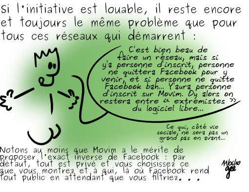 Geektionnerd - Simon Gee Giraudot - CC by-sa Geektionnerd - Simon Gee Giraudot - CC by-sa