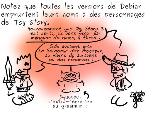 Geektionnerd - Simon Gee Giraudot - CC by-sa Geektionnerd - Simon Gee Giraudot - CC by-sa