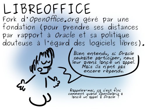 Geektionnerd - Simon Gee Giraudot - CC by-sa Geektionnerd - Simon Gee Giraudot - CC by-sa