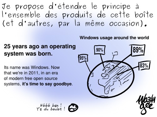 Geektionnerd - Simon Gee Giraudot - CC by-sa Geektionnerd - Simon Gee Giraudot - CC by-sa
