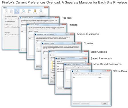How Firefox can Improve Online Privacy How Firefox can Improve Online Privacy