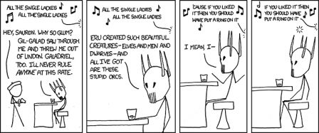 Randall Munroe - CC By NC Randall Munroe XKCD - CC By NC