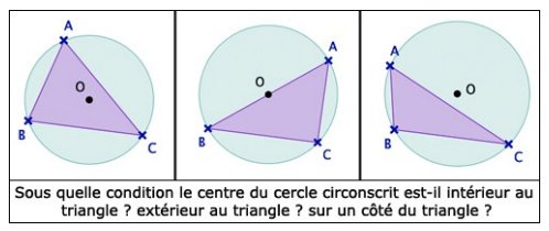CaRMetal - Copie d'écran CaRMetal - Copie d'écran