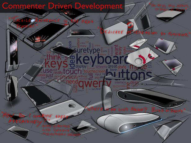 Mozilla CC-by Mozilla CC-by