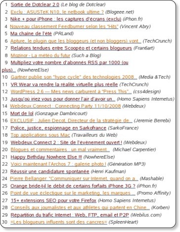 Wikio - Top 30 - Billets blogs - Aout 2008
