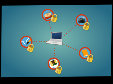 Sharing Creative Works 07