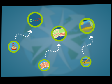 Sharing Creative Works 09