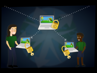 Sharing Creative Works 10