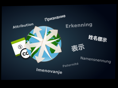 Sharing Creative Works 13