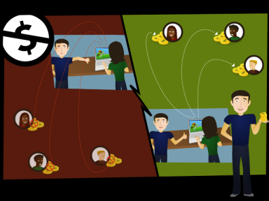 Sharing Creative Works 17