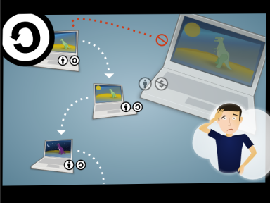 Sharing Creative Works 20