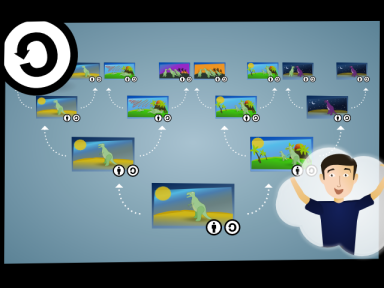 Sharing Creative Works 21