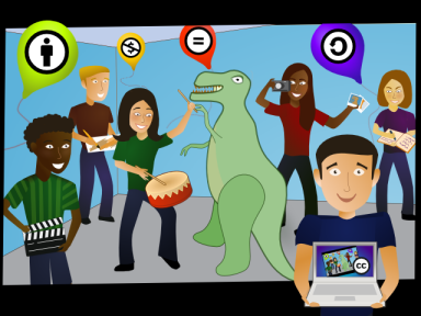 Sharing Creative Works 22